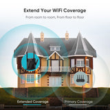 Home WiFi Booster Dual-band Wireless Extension Supports Multiple Devices