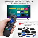 Generic for Roku TV Remote Control