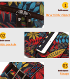 Multi-function yoga bag