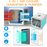Personal Space Mini Air Coolers-Air Conditioner