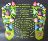 Imitation Pebbles Foot Massage Pad