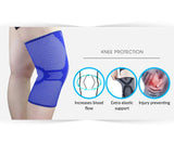 Neo Elastic Knee Sleeves (2-pieces)