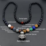 9 Planets Mediating Astronaut