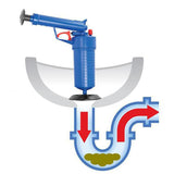 DrainBlaster™