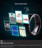 Jakcom R3 - R3F Smart Ring (iOS, Android, Windows, NFC)
