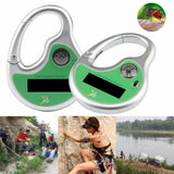 Portable Ultrasonic Pest Repeller - Solar Powered w/ Compass