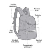 ZIPIT Razor Backpack